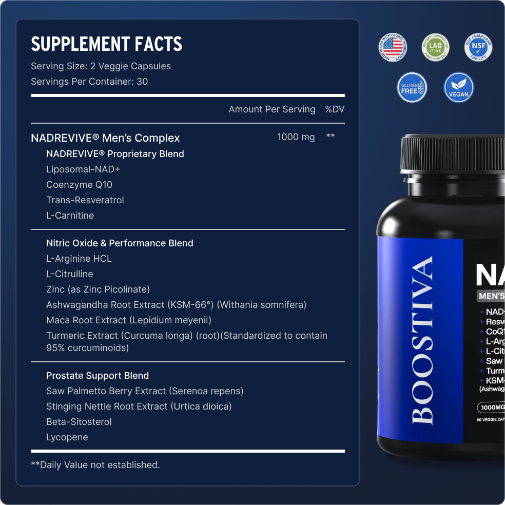 Liposomal NAD+ for Men